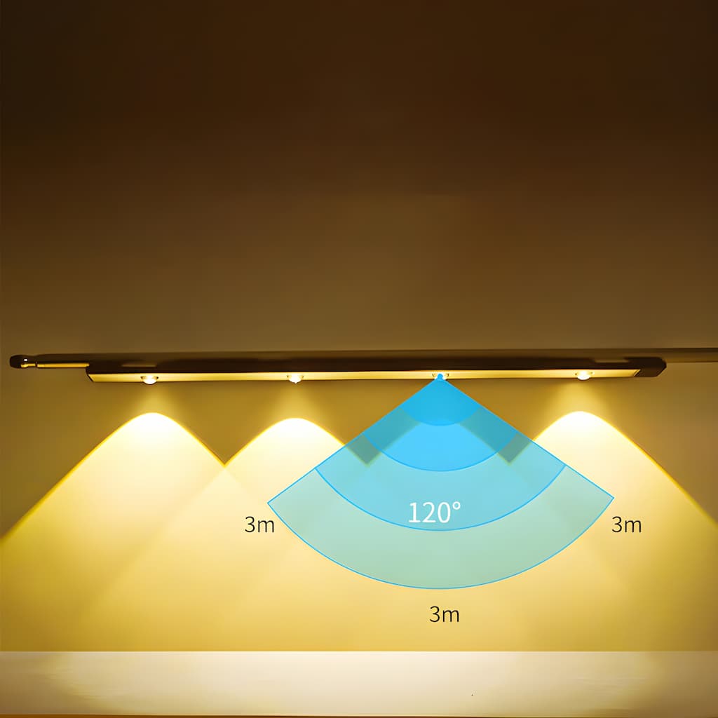 LightFlow | Sensor-LED-Leuchte – mühelose Aktivierung bei Bewegung